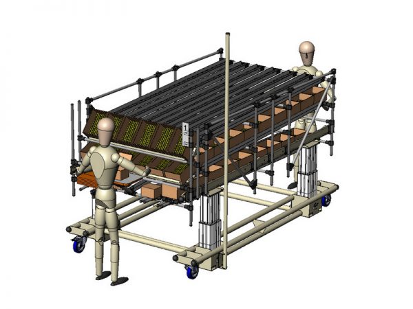 Poste ergonomique de picking