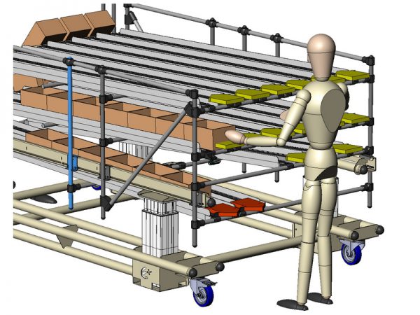 Poste ergonomique de picking