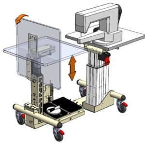 Kit d'aide au piquage 3D - soutien produit